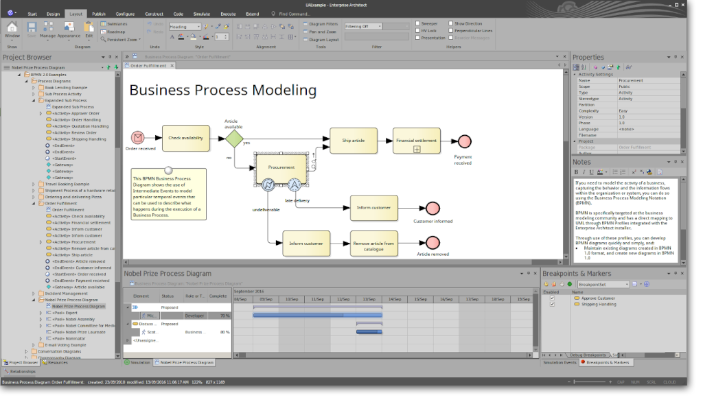 Enterprise Architect - Business Process Modeling